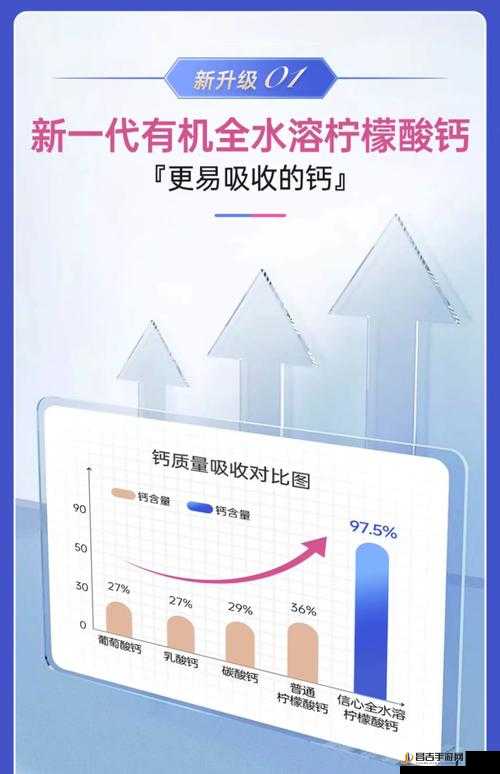 Gy 钙同 2023 钙片：助力健康成长的优质之选