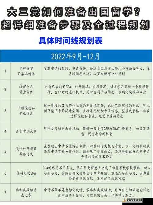 武碎虚空日月神教留学攻略，解析资源管理重要性及高效运用流程