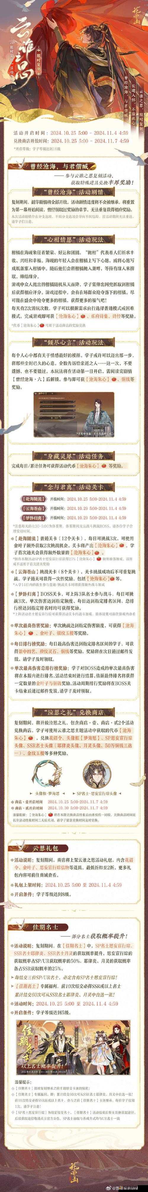 花亦山心之月梦想投资活动深度攻略，掌握资源管理艺术，实现投资最大化收益