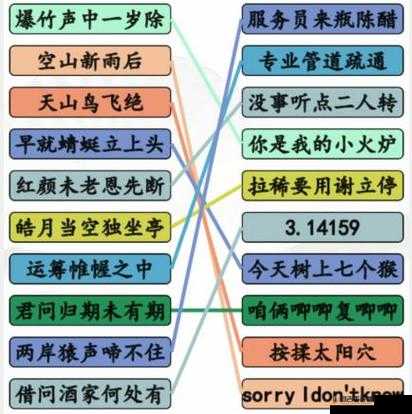 汉字找茬王武功秘籍全关卡高效通关策略与技巧详解