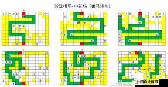 烟雨江湖煤球宝箱钥匙获取位置及详细任务完成步骤攻略